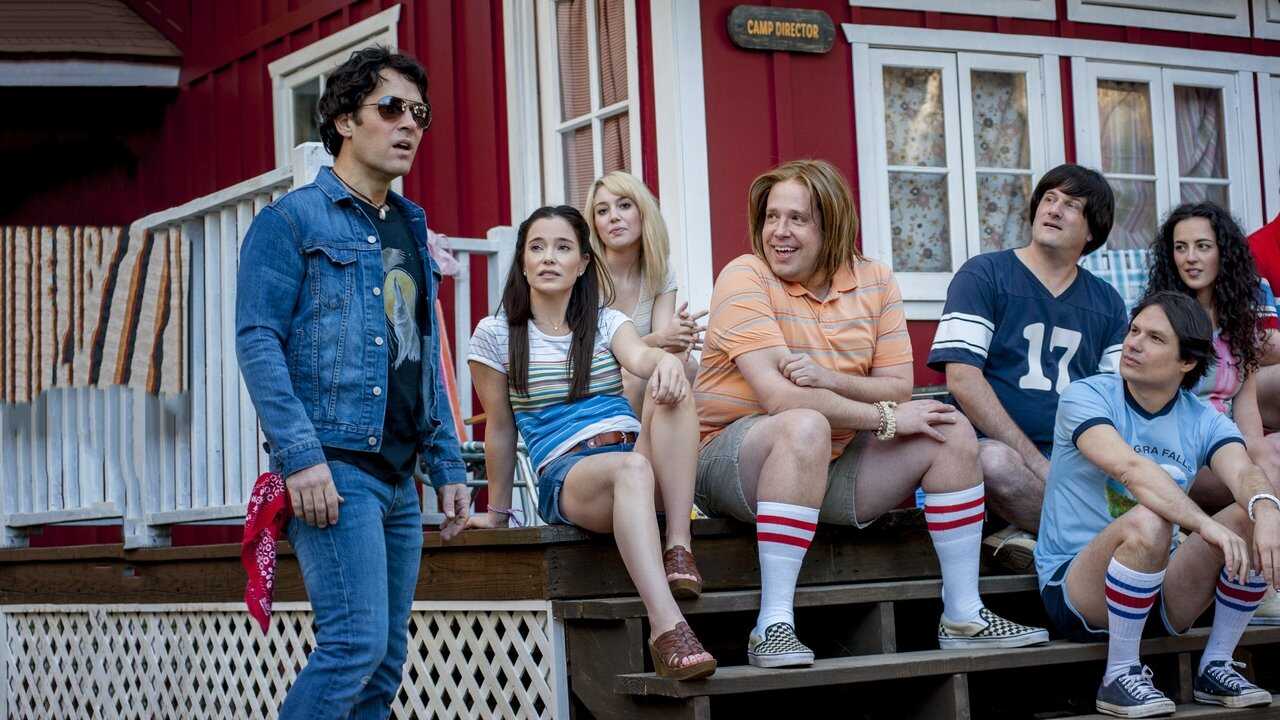 Wet Hot American Summer (2001) 0