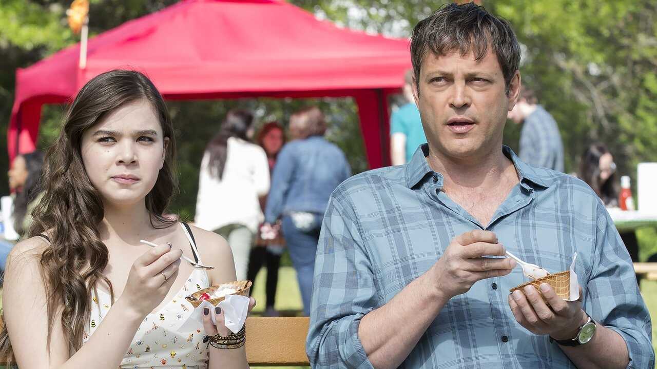 Term Life (2016) 0
