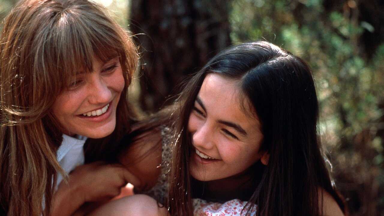 The Invisible Circus (2001) 0