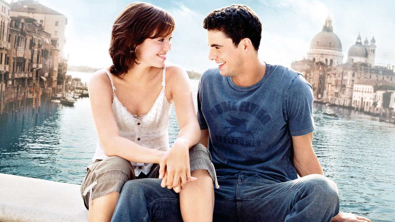 Chasing Liberty (2004) 0