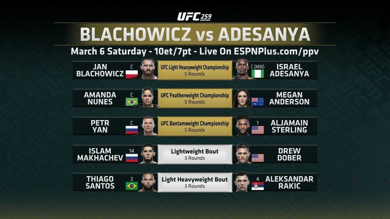 UFC 259: Blachowicz vs. Adesanya 0
