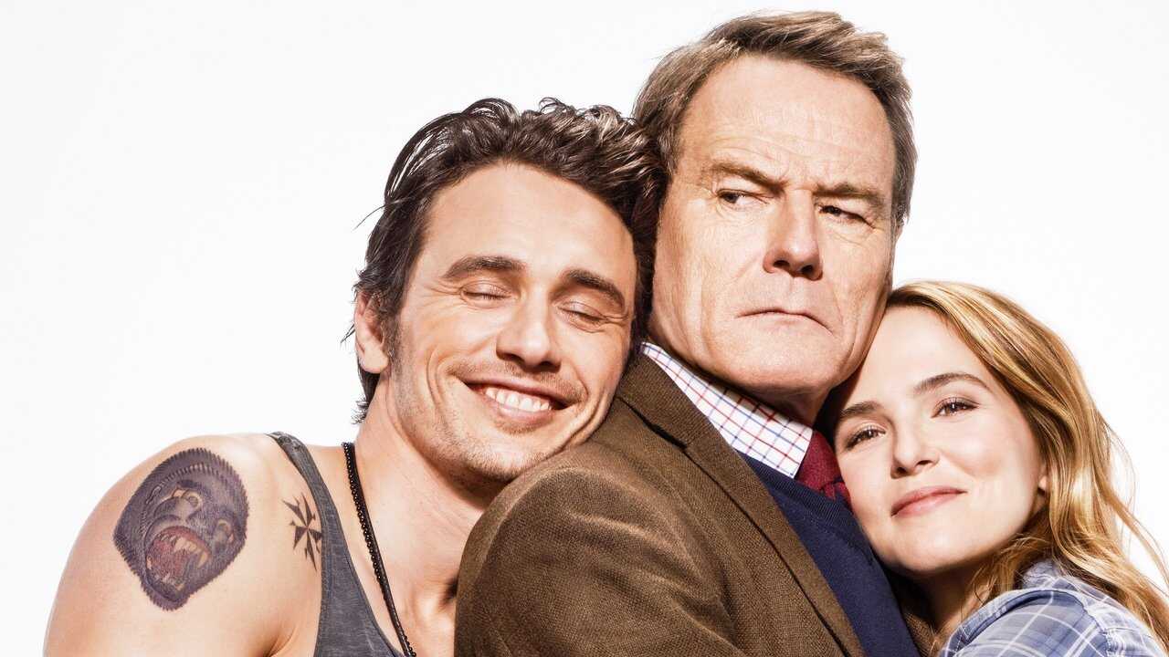 Why Him? (2016) 0