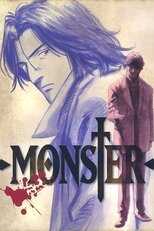 DE - Monster (2004) (Ger Sub) 14