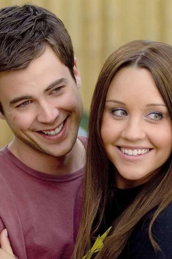 Sydney White - Campus Queen (2007) 0