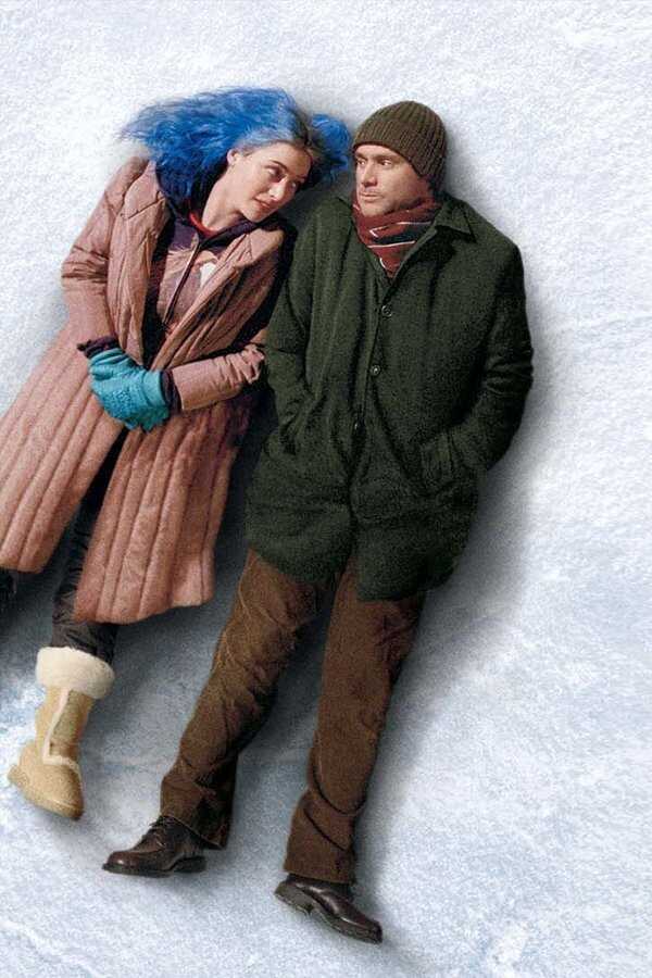 ¡Olvídate de mí! (2004) 0