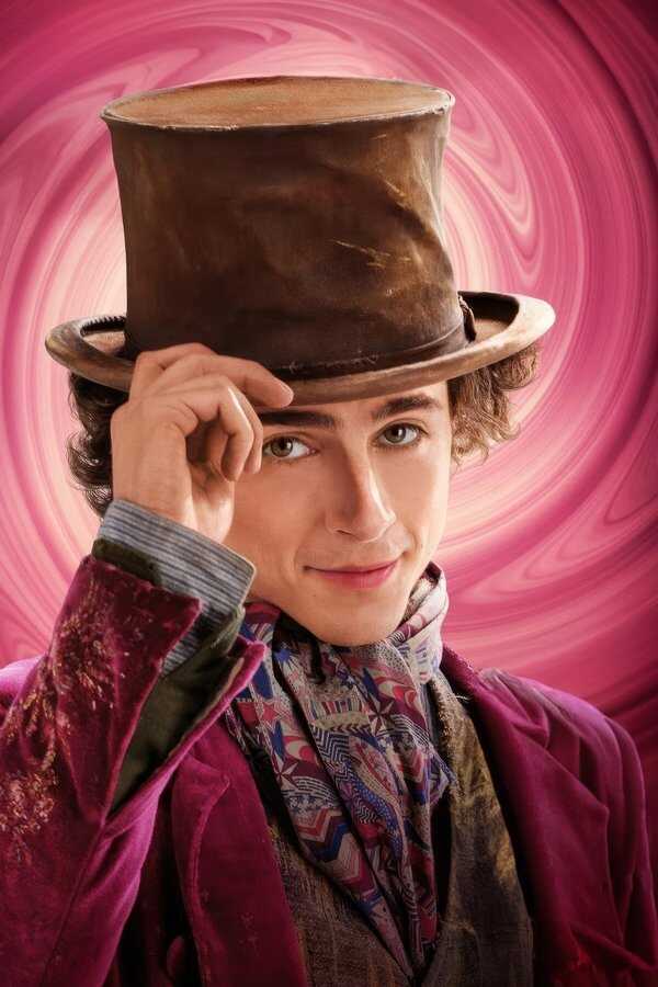 Wonka (2023) 0
