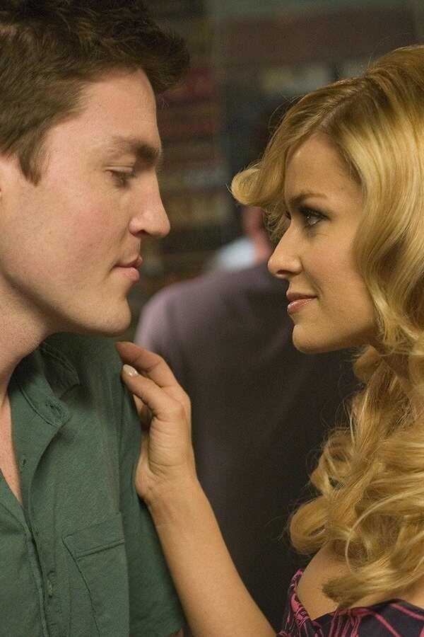 I Want Candy (2007) 0